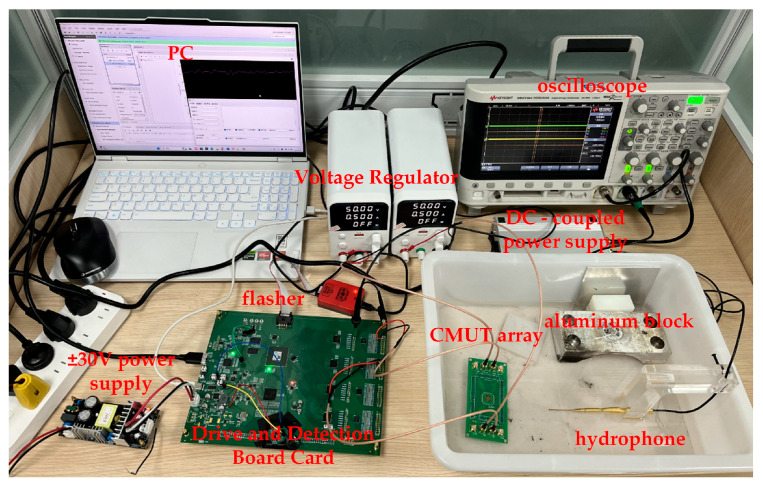 Figure 14