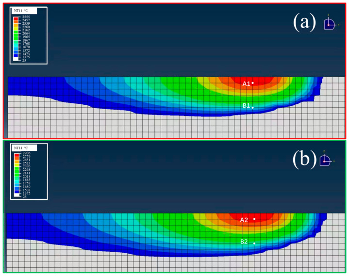 Figure 11