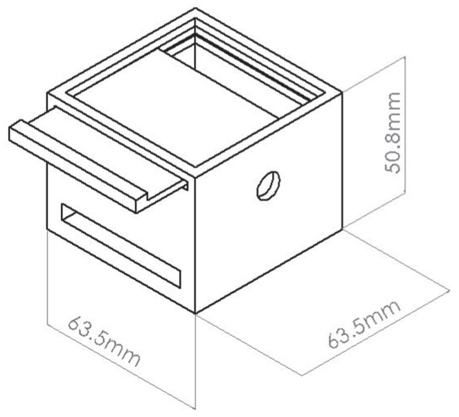 Figure 8