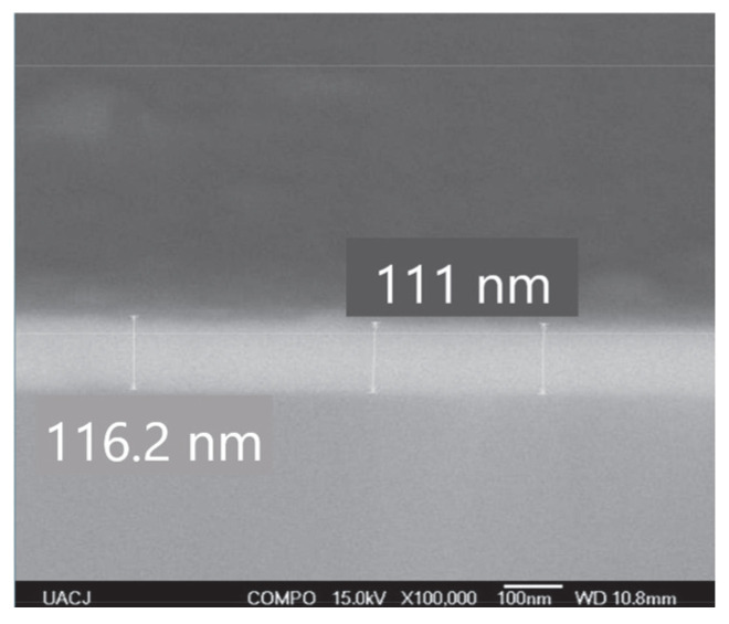 Figure 11