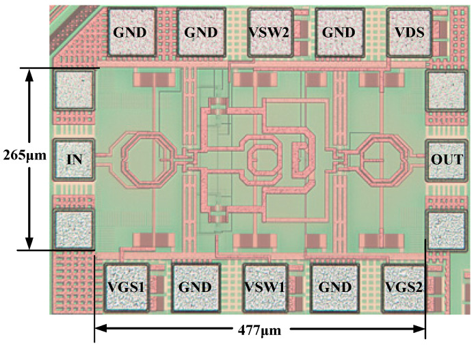 Figure 11