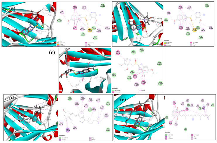 Figure 9