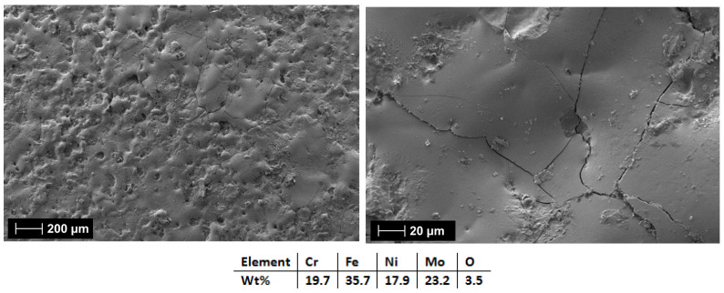 Figure 15