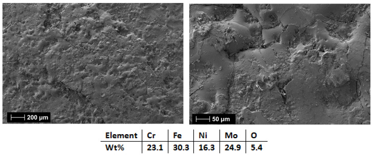 Figure 16