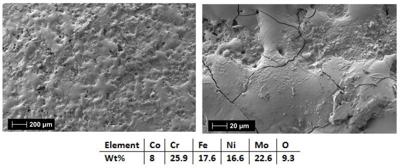 Figure 20