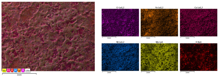 Figure 21