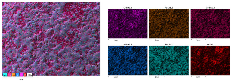Figure 22