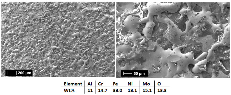 Figure 23