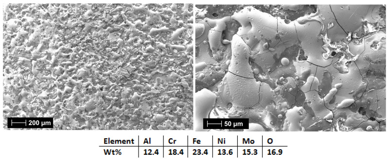 Figure 24
