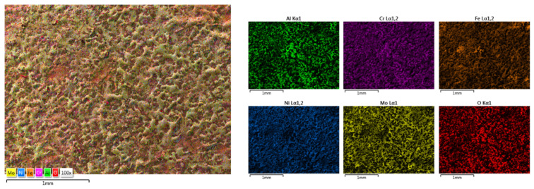 Figure 25
