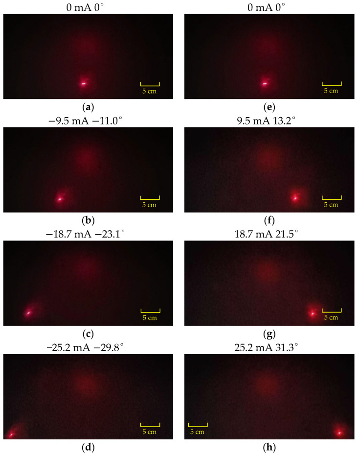 Figure 12