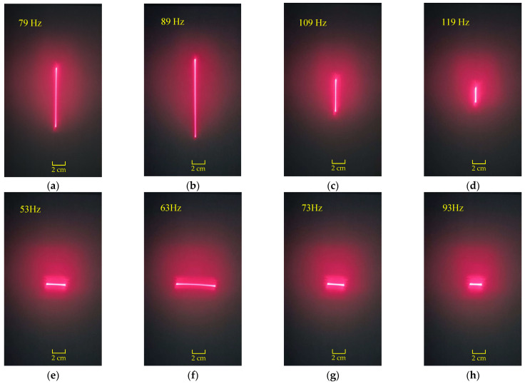 Figure 13