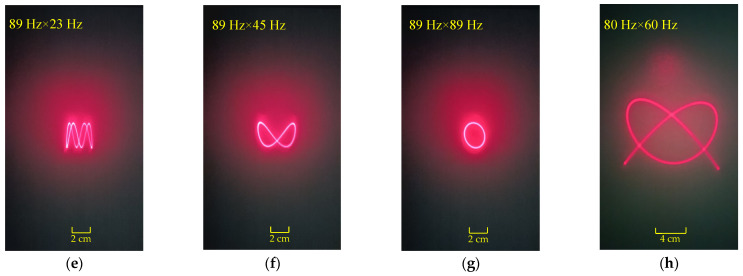 Figure 15