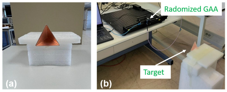 Figure 18