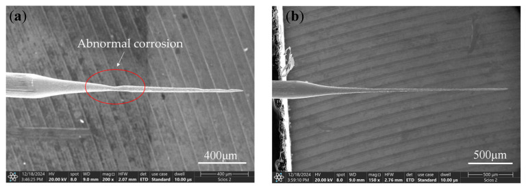 Figure 19