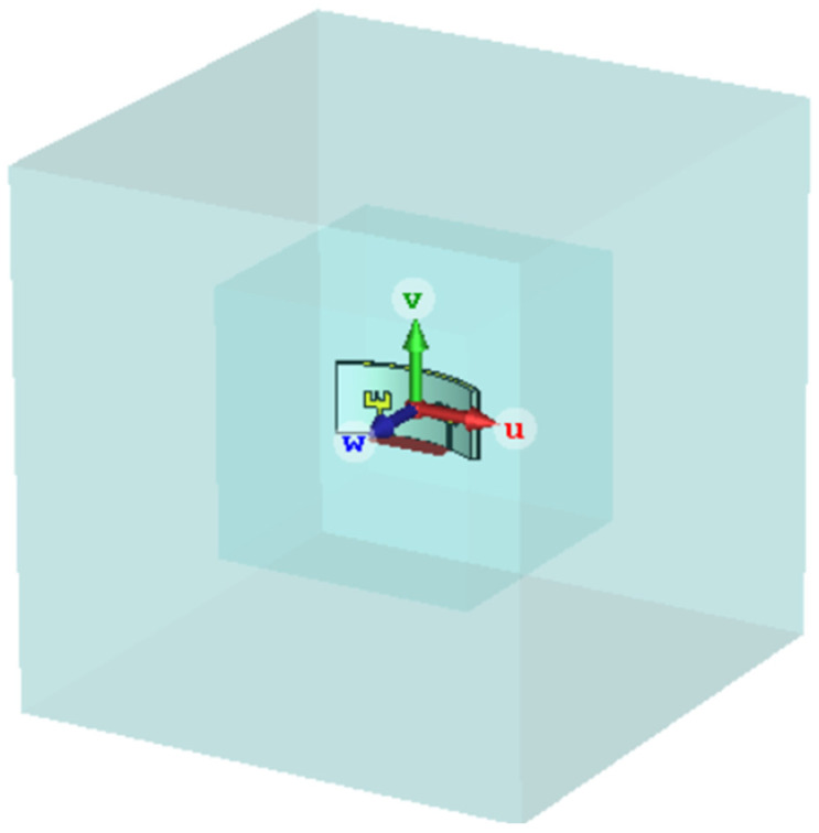 Figure 15