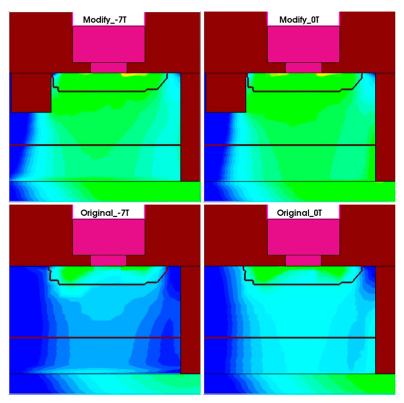 Figure 16