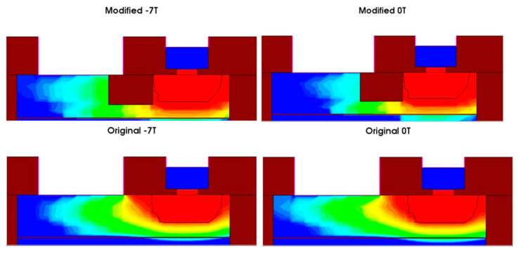 Figure 17