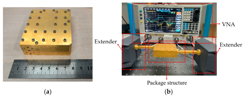 Figure 15