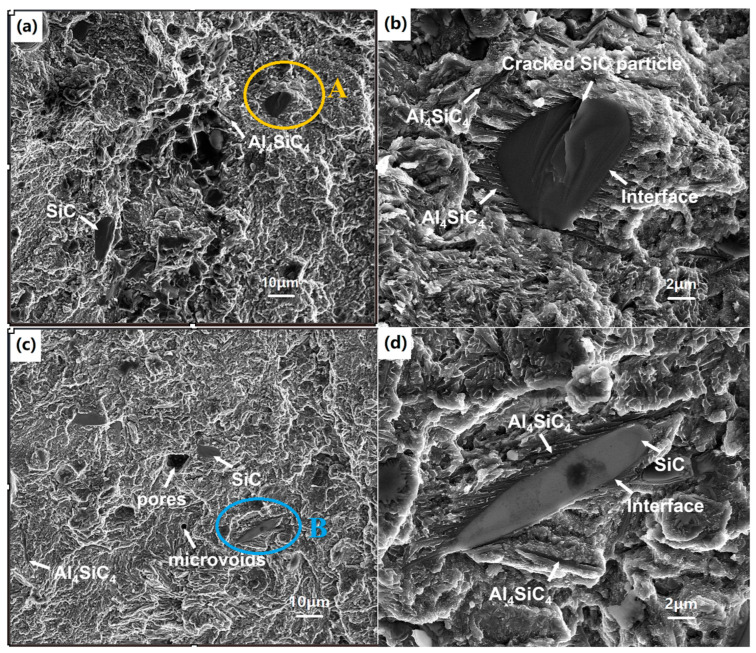 Figure 16