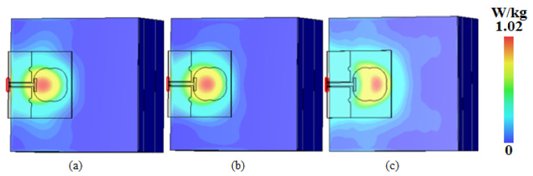 Figure 24