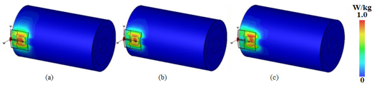 Figure 26