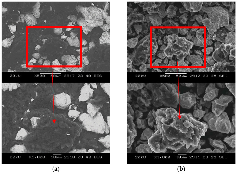 Figure 23