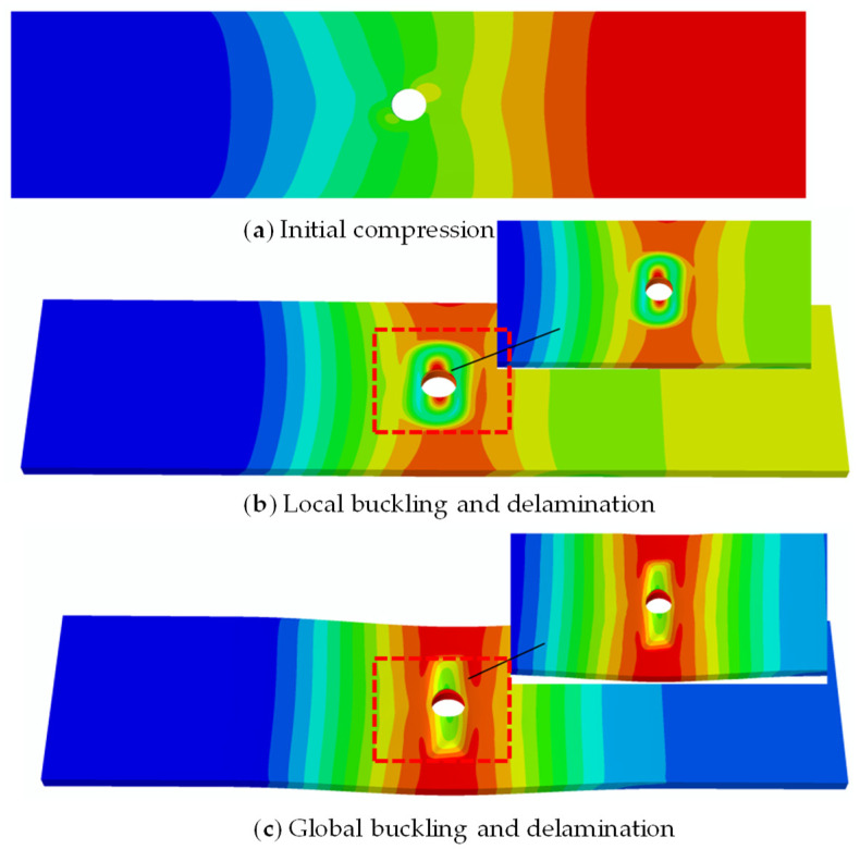 Figure 17
