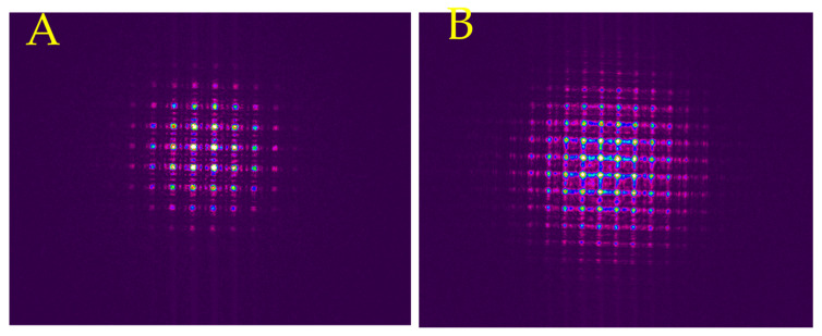 Figure 16