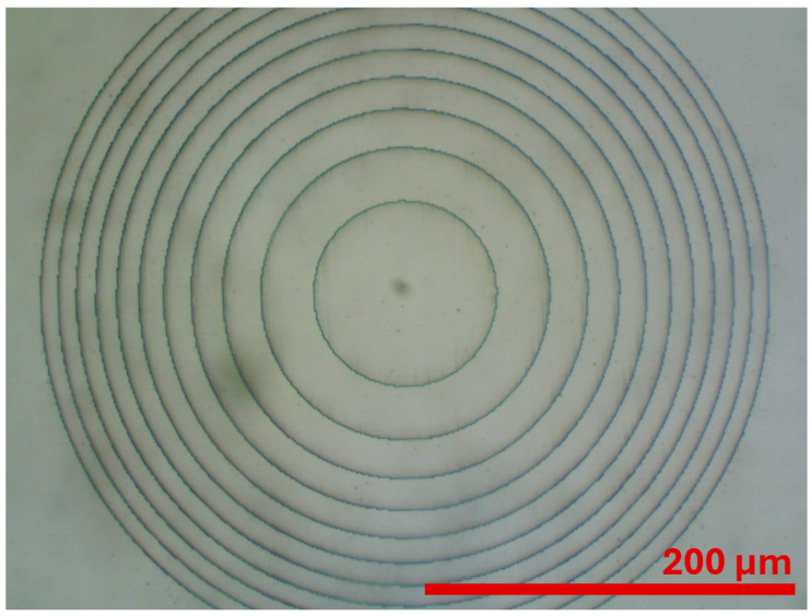 Figure 10