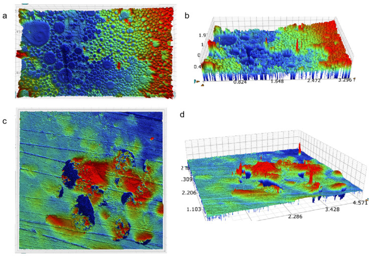Figure 15