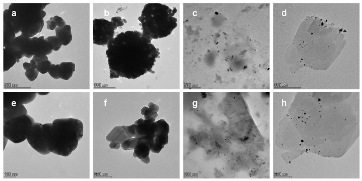 Figure 9