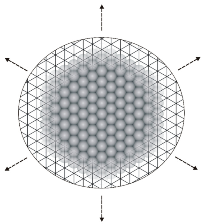 Figure 15
