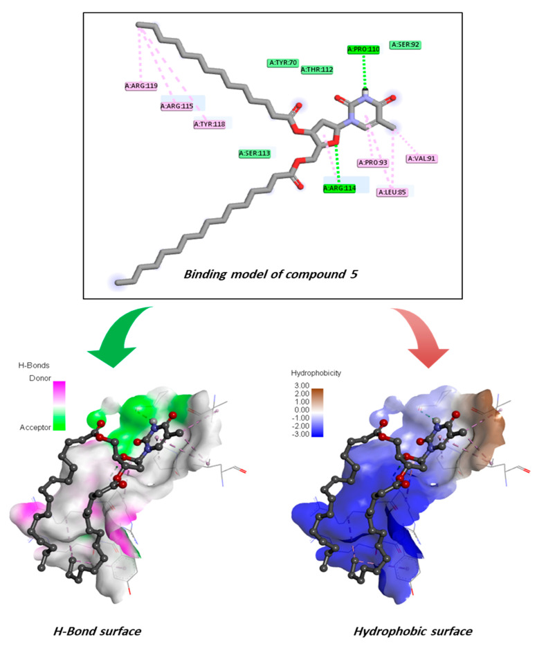 Figure 14