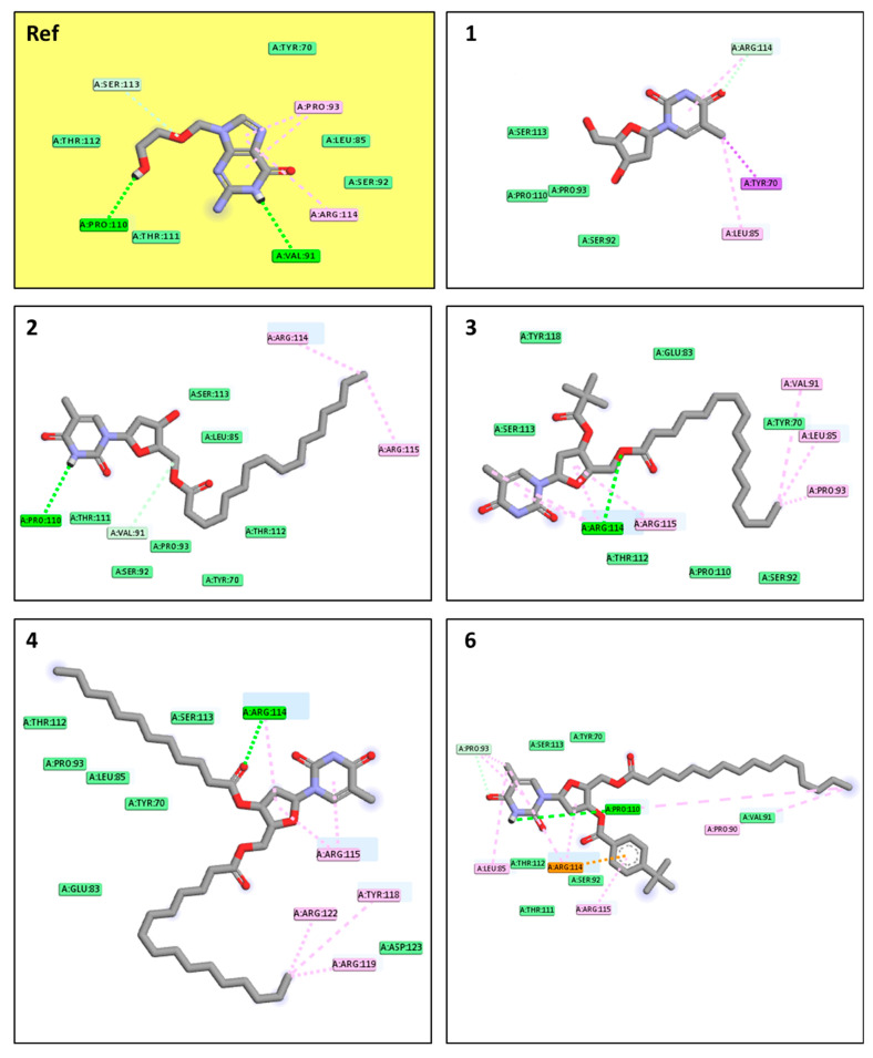 Figure 15