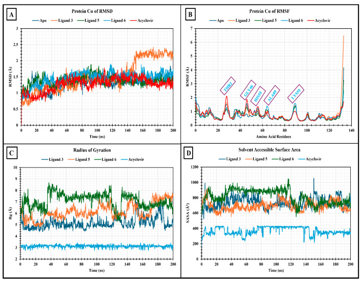 Figure 18