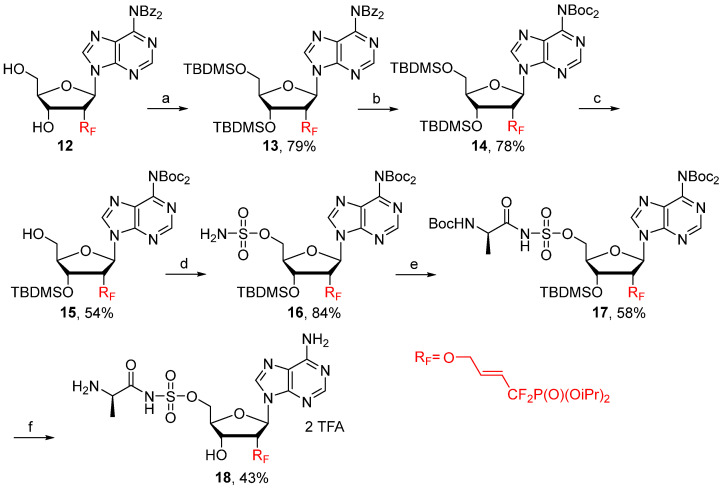 Figure 18