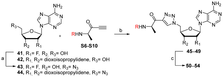 Figure 22