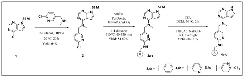Figure 23
