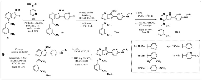 Figure 25