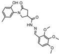 Figure 21