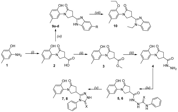 Figure 38