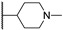 Figure 33
