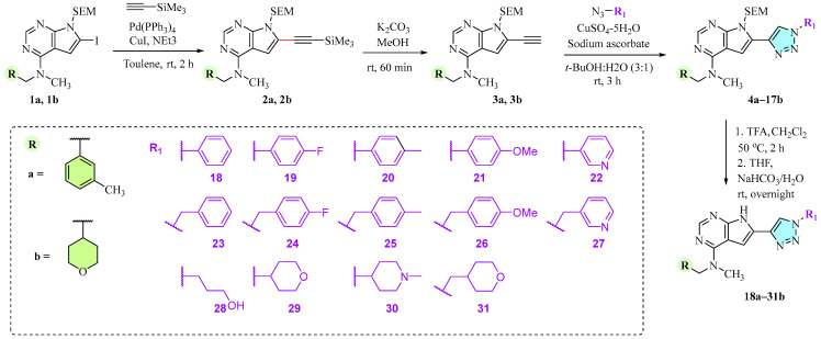 Figure 36