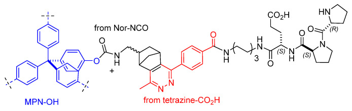 Figure 22