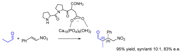 Figure 26
