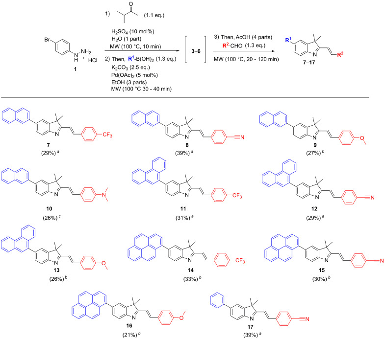 Figure 9