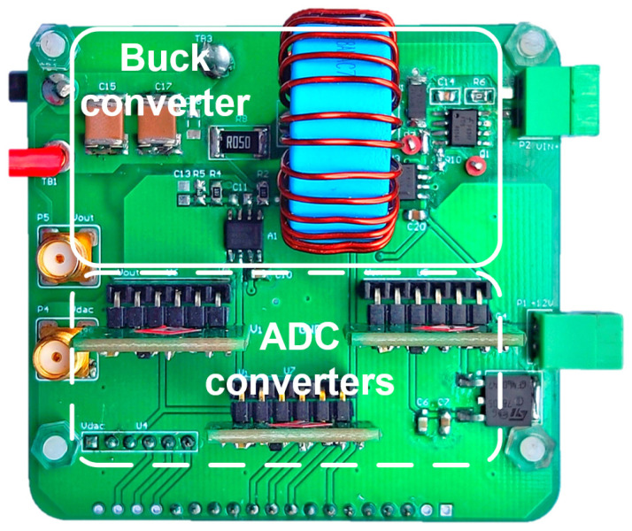 Figure 10
