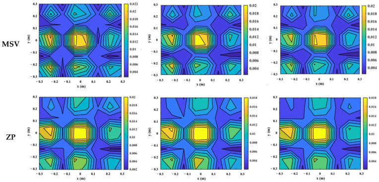 Figure 14