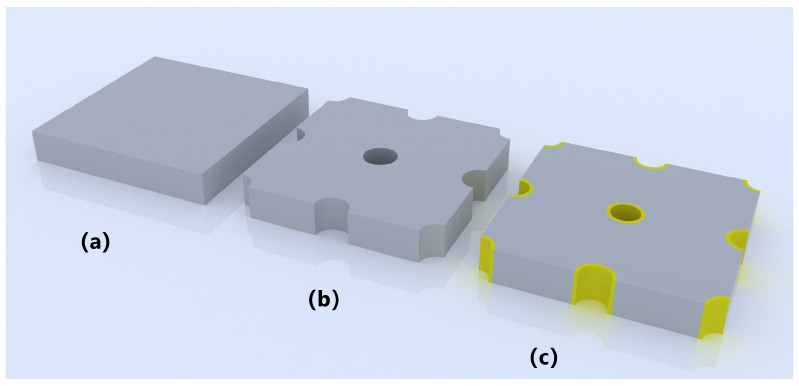 Figure 5
